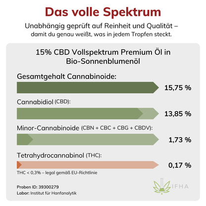 15% CBD Vollspektrum Premium Öl in Bio-Sonnenblumenöl 10ml